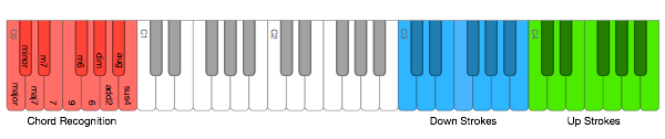 exs24-keyboard-layout